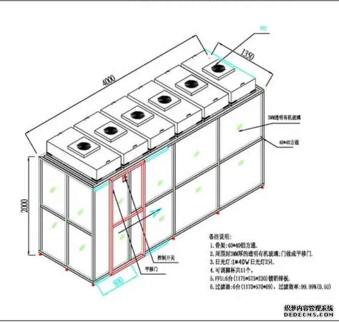洁净棚FFU结构噪音及风速