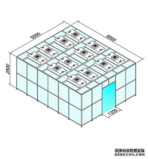 洁净棚FFU结构风速噪音标准