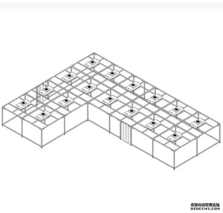 洁净棚FFU群控系统
