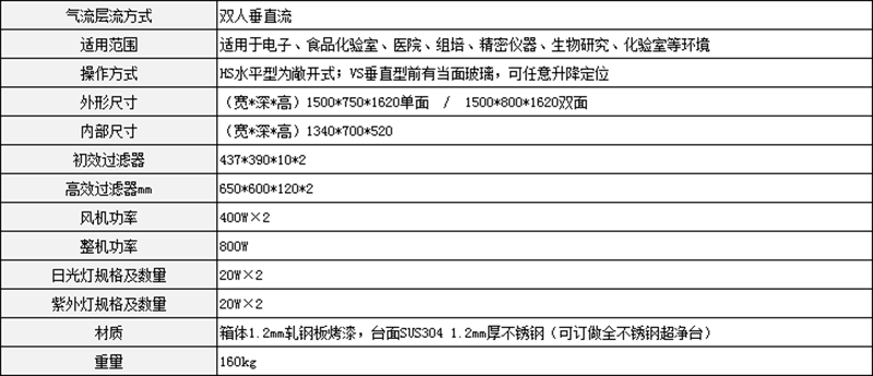 双人垂直流超净工作台参数