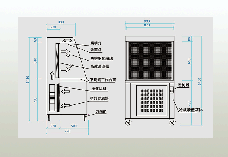 单人水平流超净化工作台产品展示尺寸